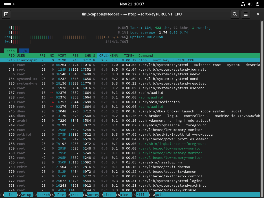 Htop command for sorting processes by CPU usage in Fedora Linux.