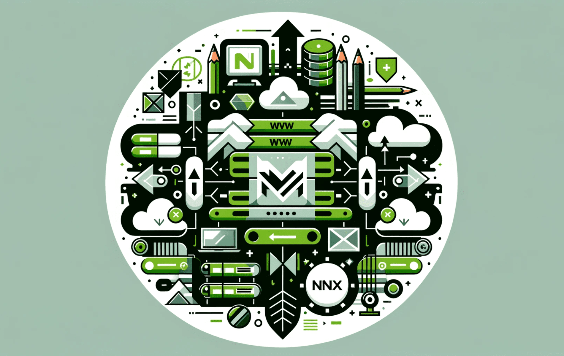 Przekierowanie spoza WWW na WWW w Nginx