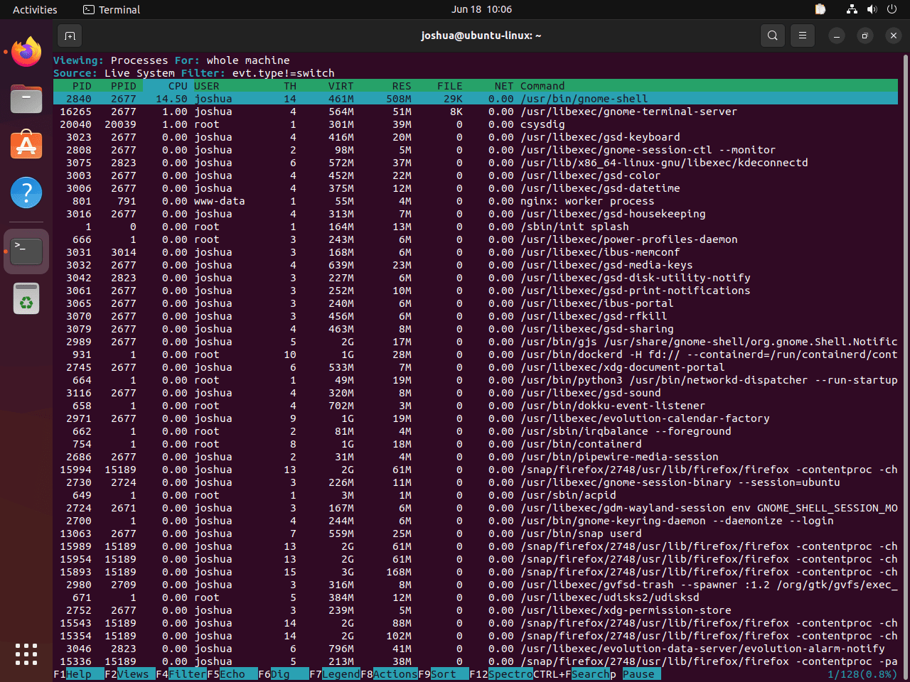 csysdig UI on Ubuntu Linux