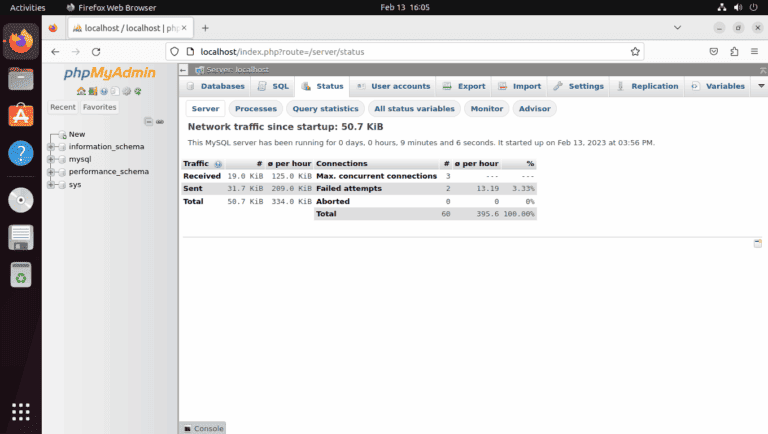 How to Install phpMyAdmin on Ubuntu 26.04, 24.04 and 22.04 - LinuxCapable