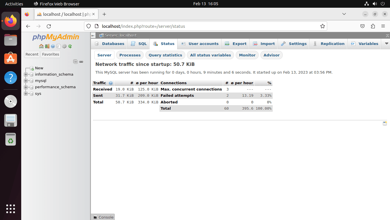 phpMyAdmin status for server and network on Ubuntu