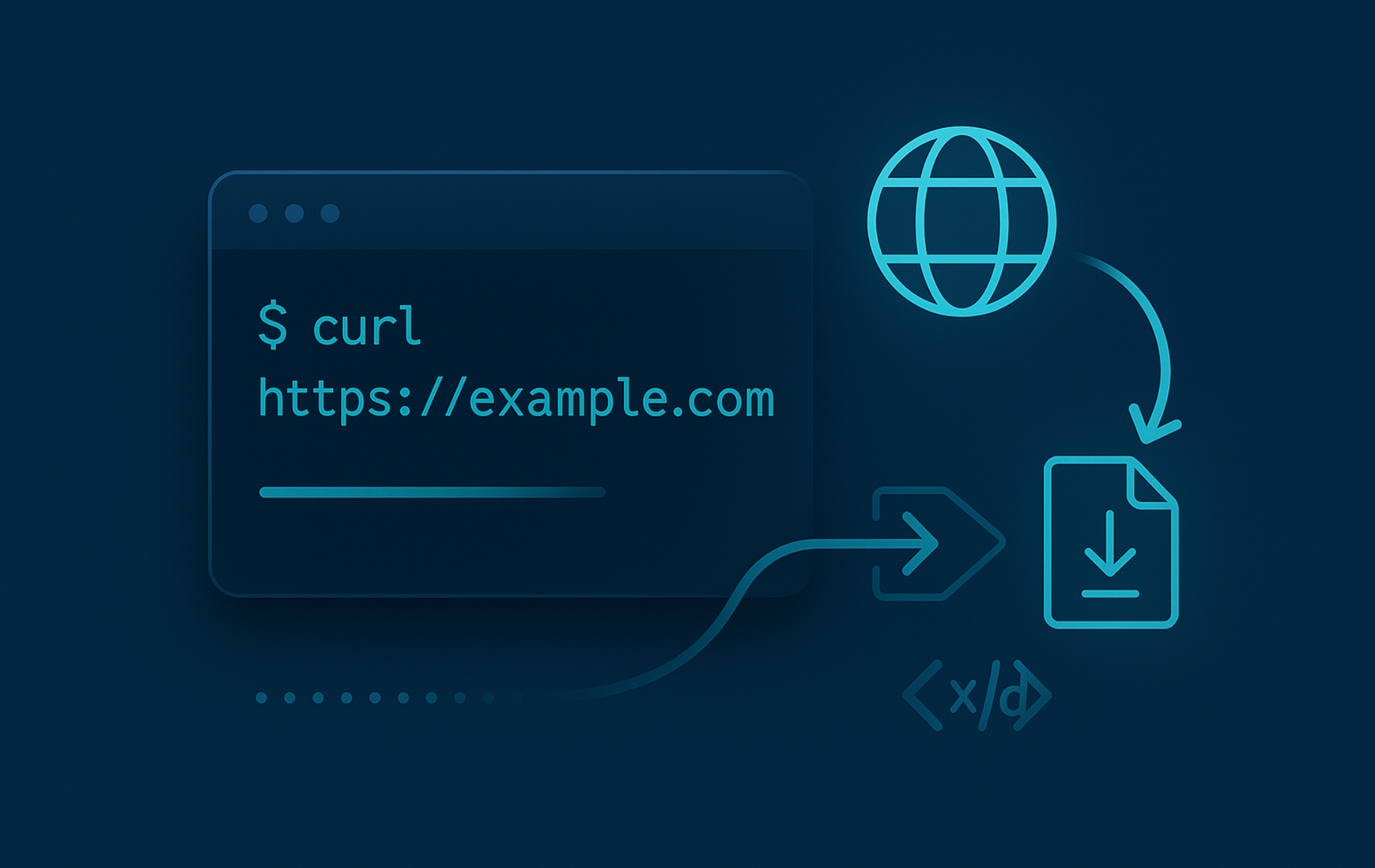 cURL command examples in Linux terminal showing data transfer and API requests