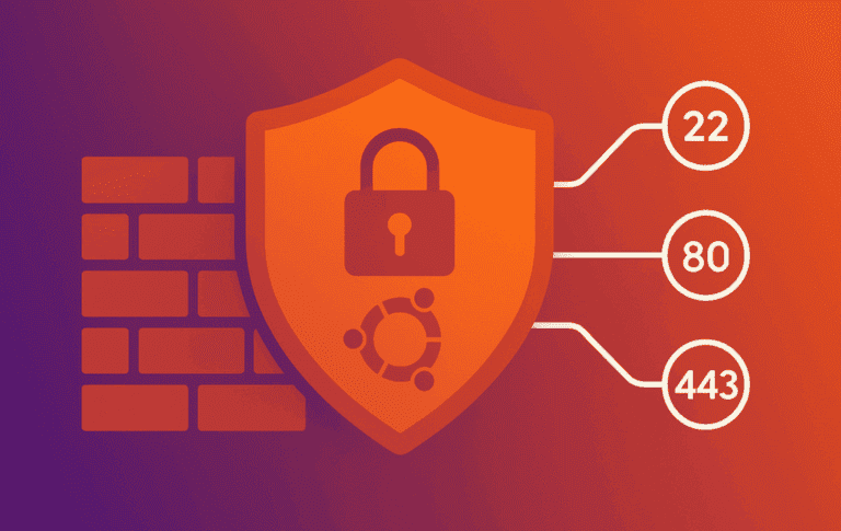 UFW firewall on Ubuntu Linux with common ports