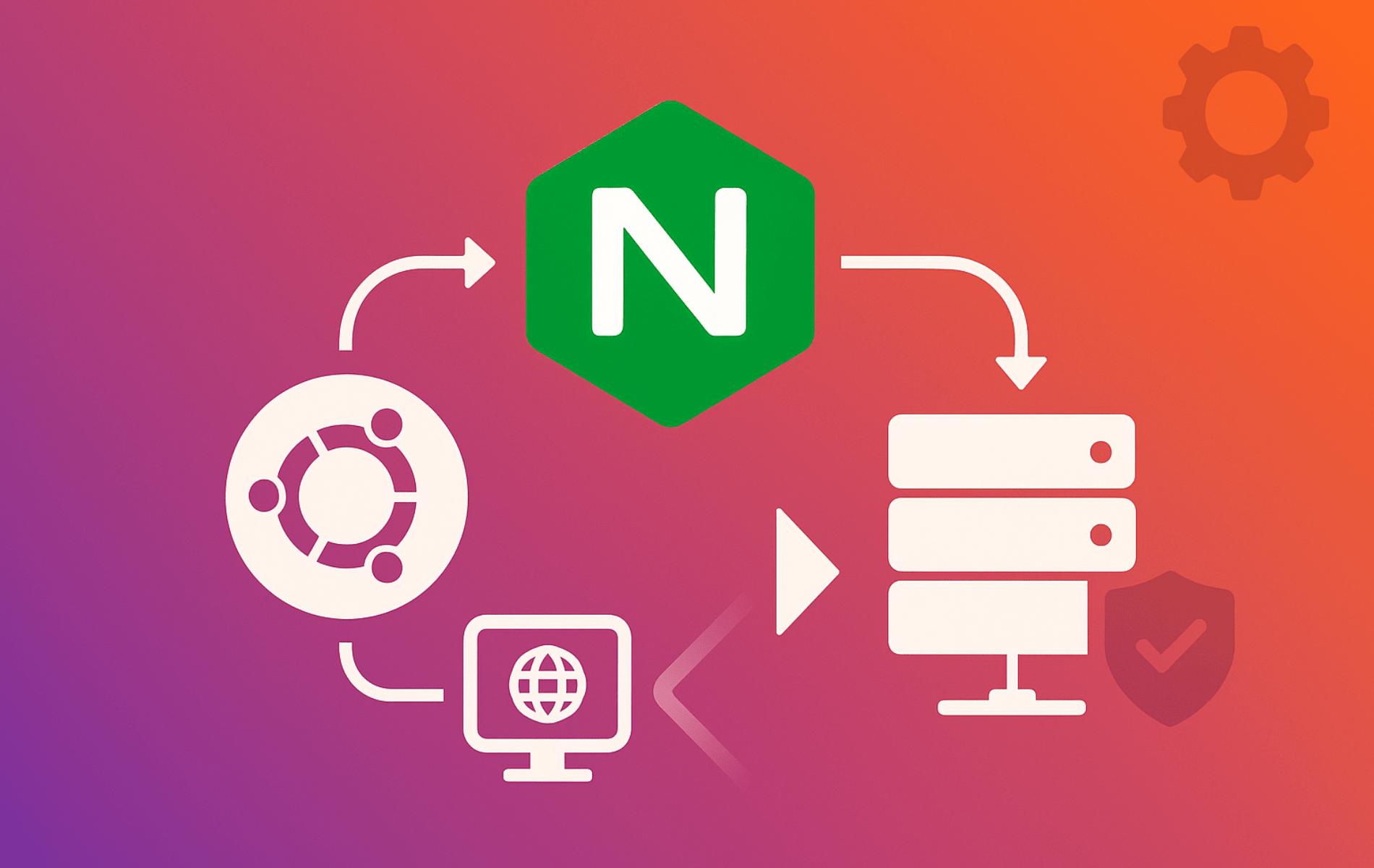 Building NGINX from source on Ubuntu Linux with custom modules and configuration options