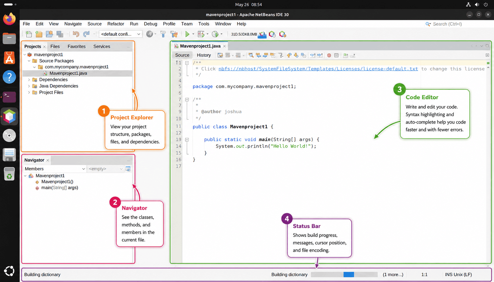 Apache NetBeans IDE on Ubuntu with annotated project explorer, navigator, code editor, and status bar