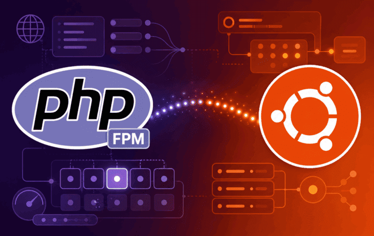 PHP-FPM and Ubuntu logos with server diagrams for configuring Nginx FastCGI sockets