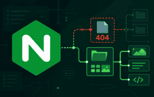 Nginx logo with 404 warning and file routing diagram for troubleshooting Not Found errors