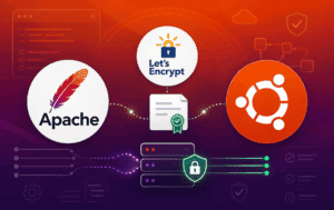 Apache, Let's Encrypt, and Ubuntu logos connected to certificate and server security icons