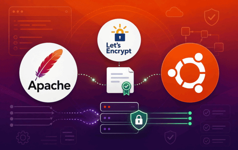 Apache, Let's Encrypt, and Ubuntu logos connected to certificate and server security icons