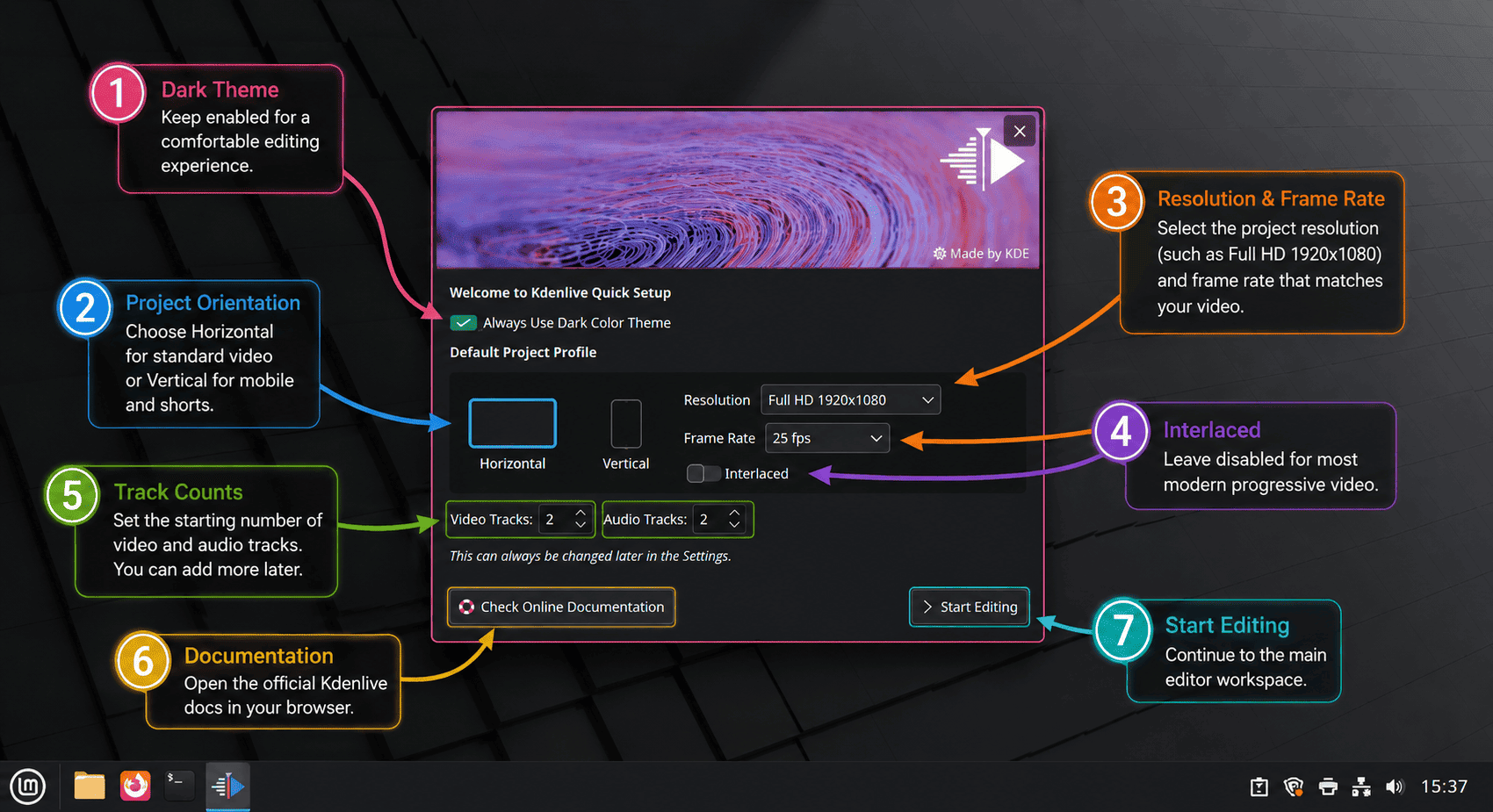Kdenlive quick setup window on Linux Mint showing dark theme, project orientation, resolution, frame rate, track counts, and Start Editing