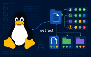 Linux penguin beside a setfacl permissions diagram with file, folder, and ACL status icons