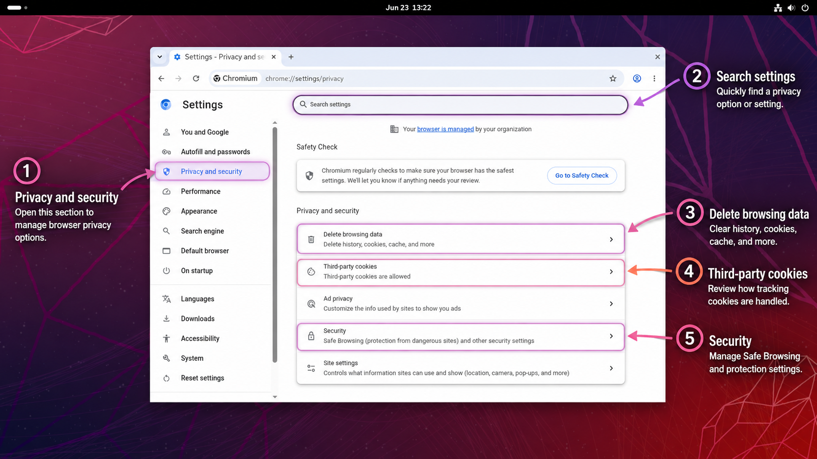 Chromium privacy and security settings with callouts for search, cookies, and security controls