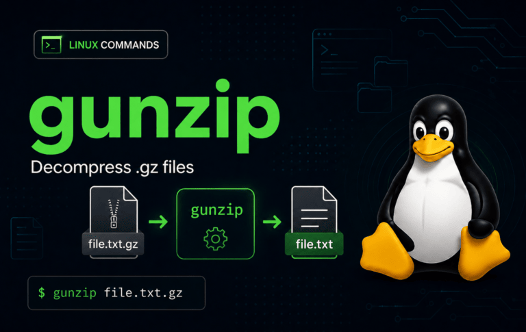 gunzip command graphic showing a .gz file decompressing to a text file beside the Linux Tux mascot