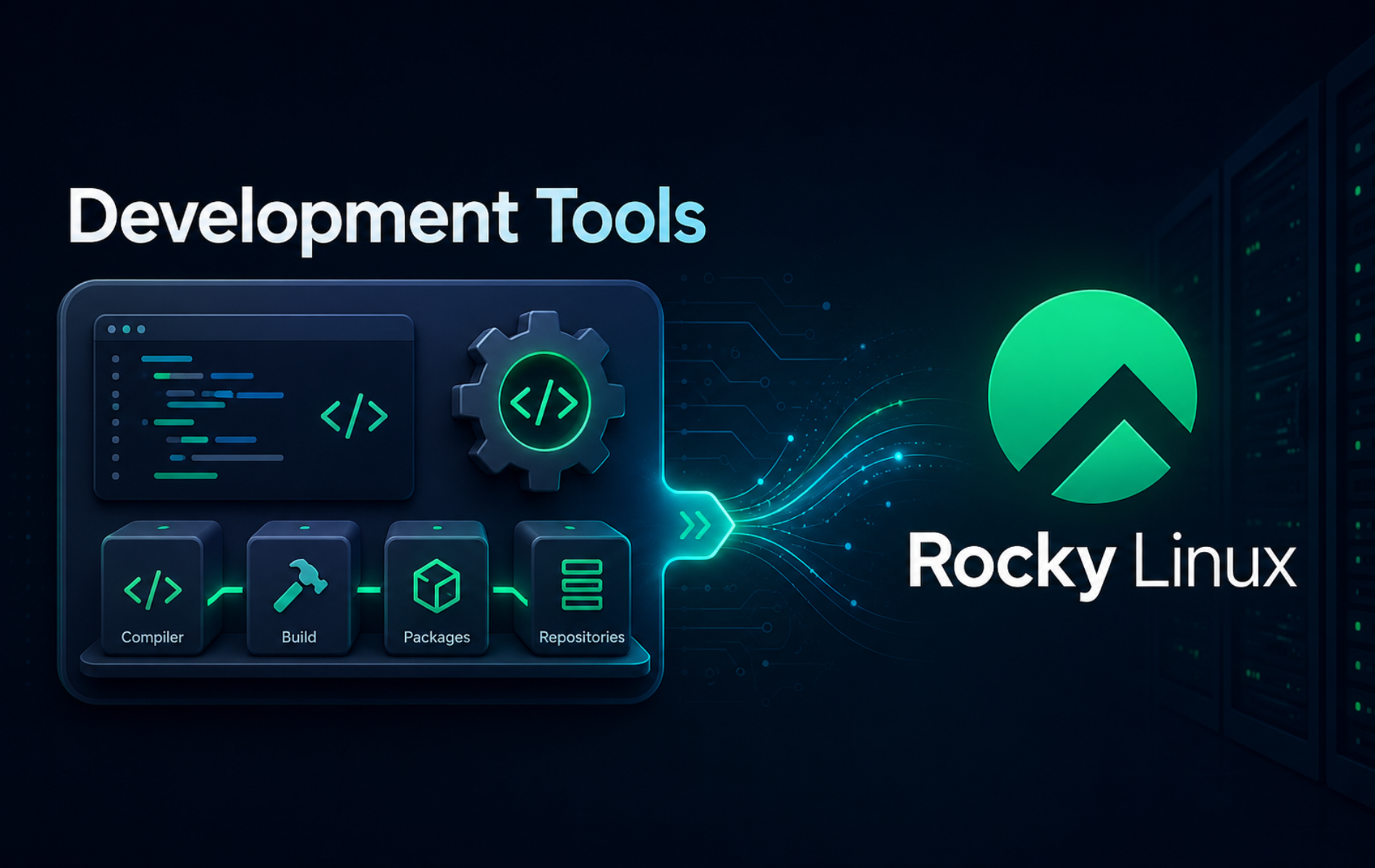 Development tools interface and Rocky Linux logo representing compiler setup on Rocky Linux
