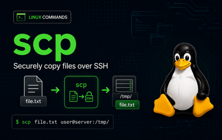 Linux scp command graphic showing SSH file copy flow from file.txt to a remote /tmp/ path