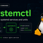systemctl command graphic showing nginx.service status, service control flow, and Tux on a Linux Commands background