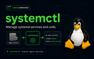 systemctl command graphic showing nginx.service status, service control flow, and Tux on a Linux Commands background