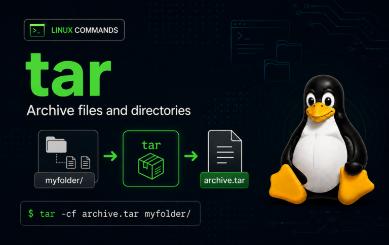 tar command graphic showing a folder archived into archive.tar with the Linux mascot