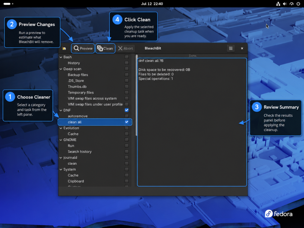BleachBit on Fedora with DNF clean all selected and the Preview and Clean buttons highlighted