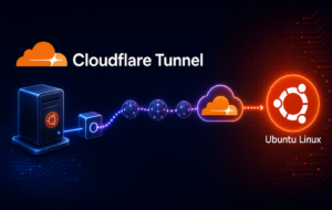 Cloudflare Tunnel path connecting an Ubuntu server through Cloudflare network nodes